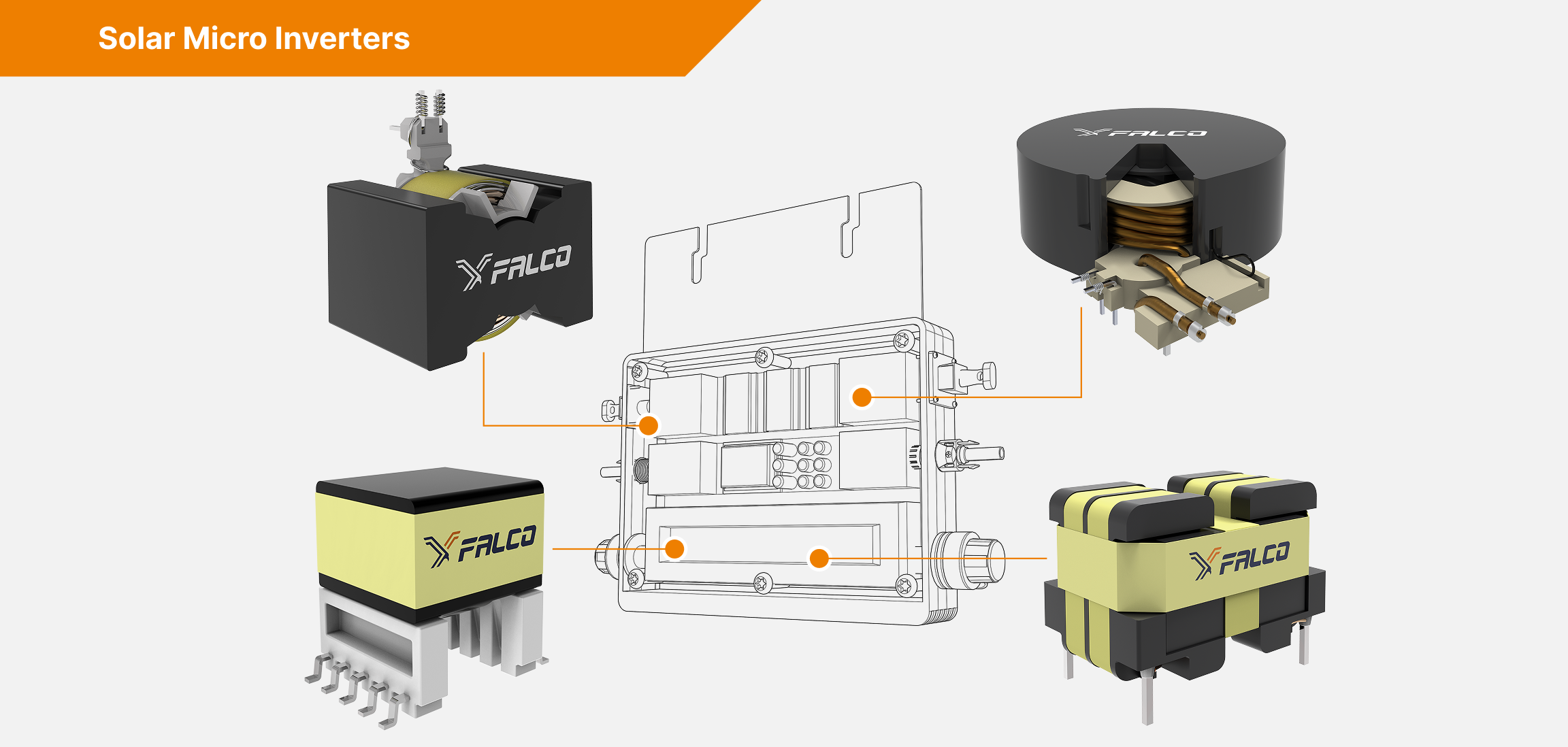 SOLAR MICRO INVERTERS