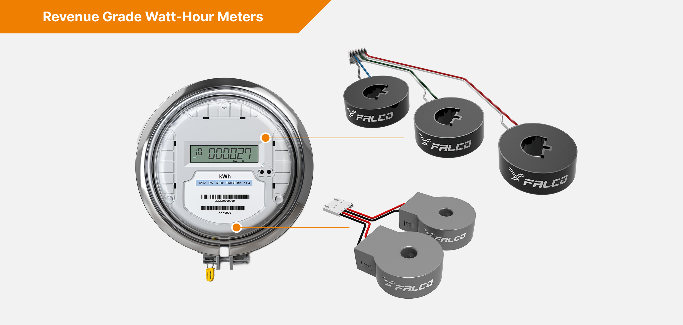 REVENUE GRADE WATT-HOUR METERS