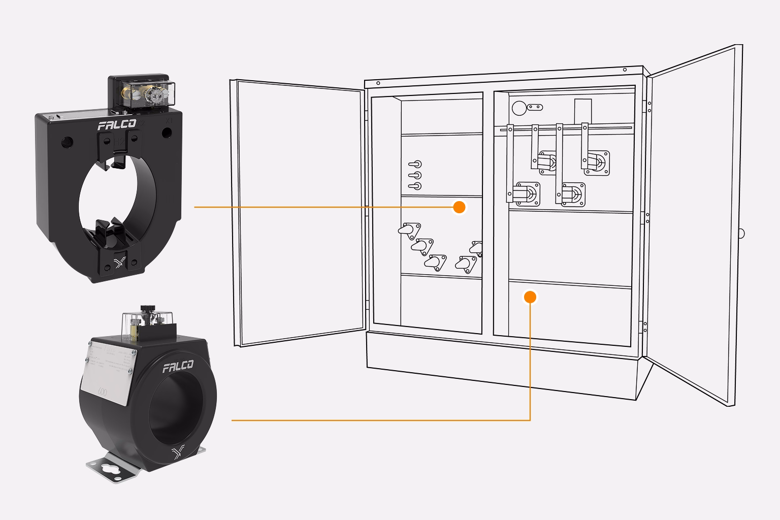 Falco high-accuracy current transformers